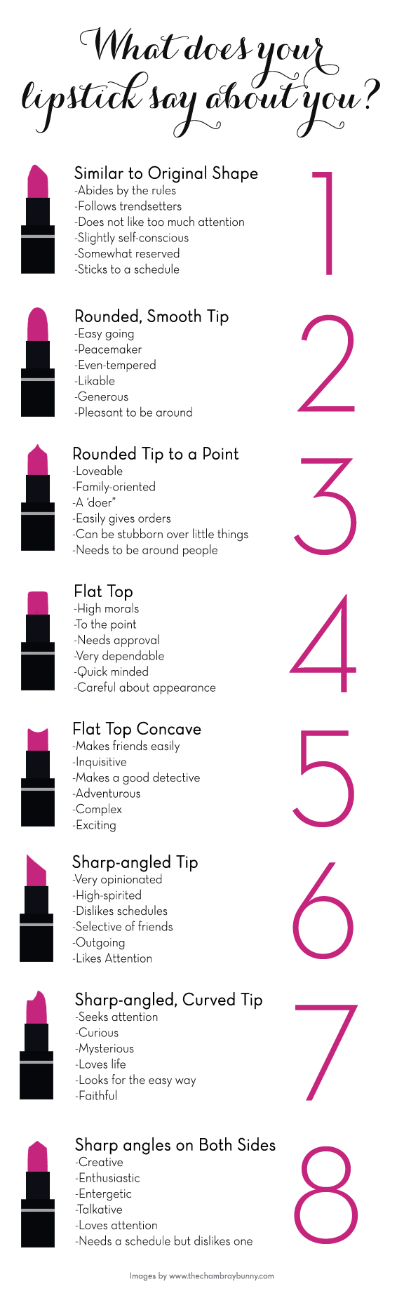 What does your lipstick say about you?